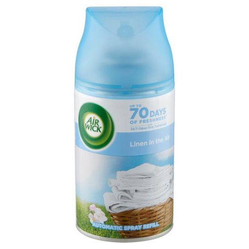 air wick légfr. 250 ml freshm ut greena.